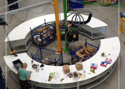 comptoir preparation mobilier lean commande metalinox